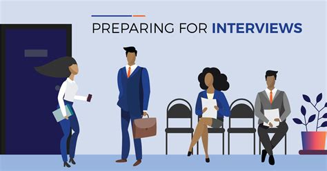 Interview tips and preparation