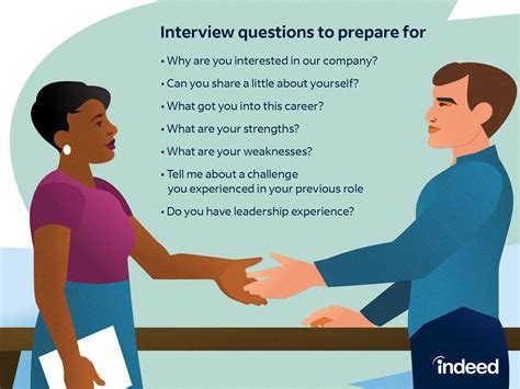 Interview Tips and Questions