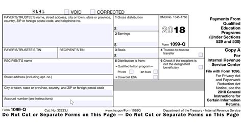 Introduction to 1099 Forms