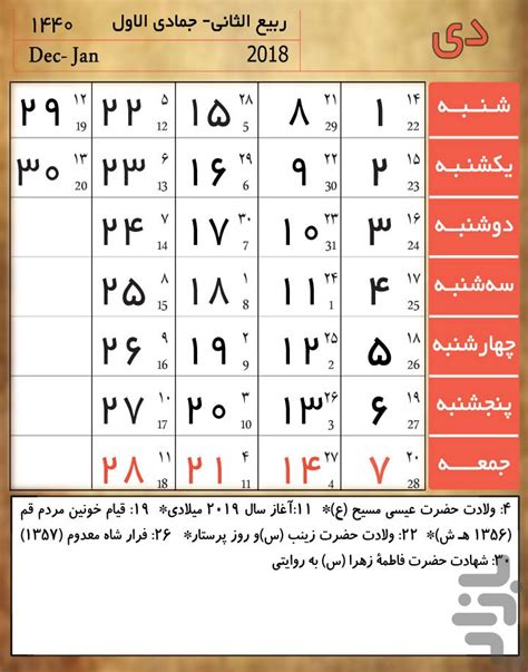 Introduction to the 5 Shamsi Calendar