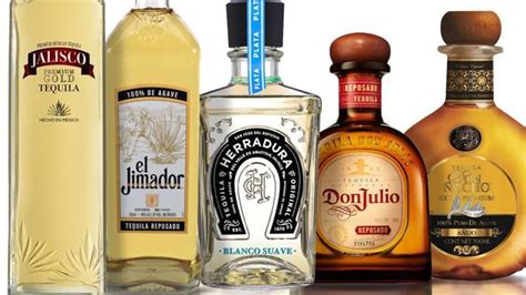 Introduction to Tequila