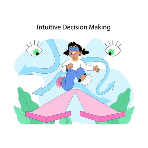 Intuitive Decision-Making