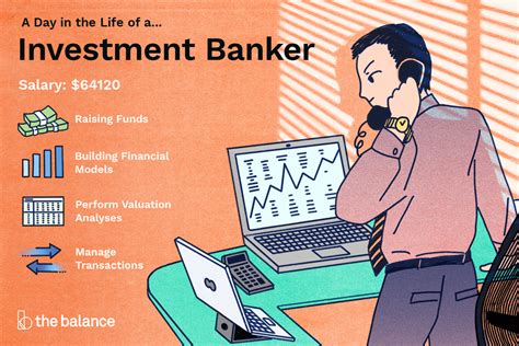 Investment Banking Career Path