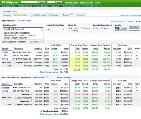 APG in Investment Analysis