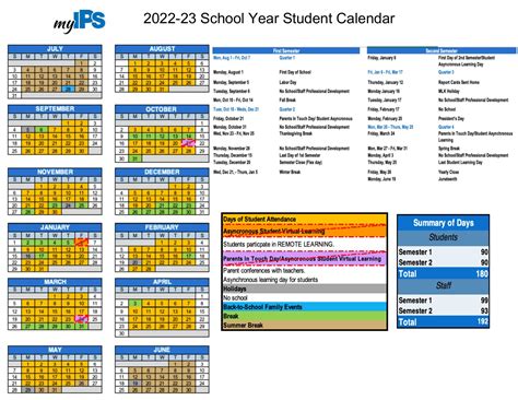 IPS Calendar Tips for Communication