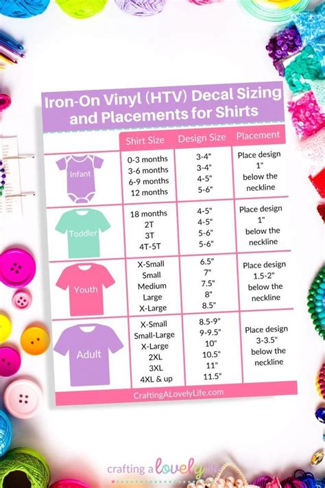 Iron-on vinyl guides