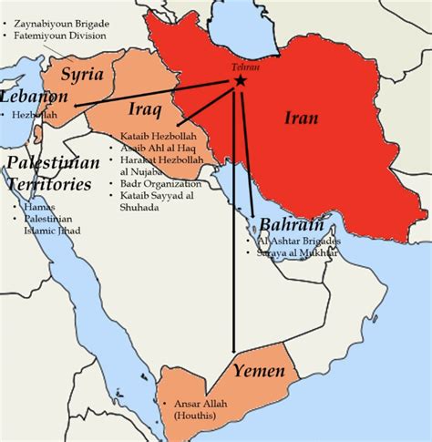 Israel and Iran Proxy War Timeline