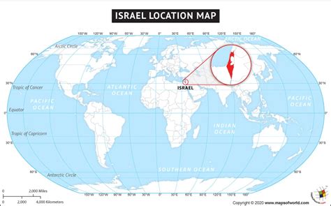 Israel's Strategic Location