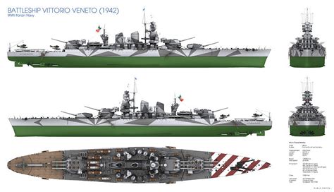 Italian Battleship Vittorio Veneto design