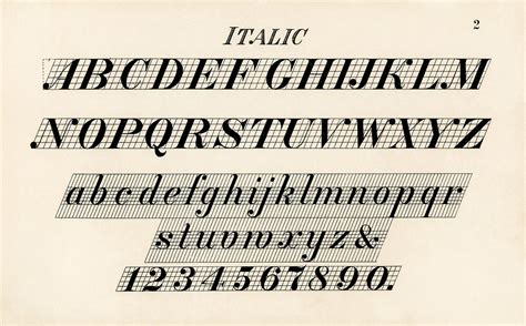 Italic Font Style Gallery