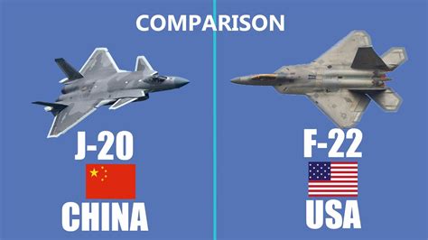 J-20 and F-22 Design Comparison