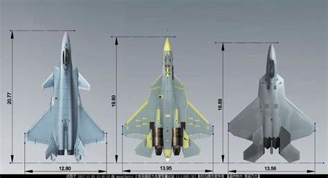 J-20 and F-22 Radar Comparison