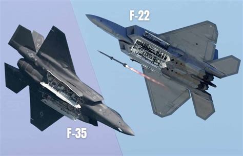 J-31 Fighter Jet Comparison with F-35 and F-22