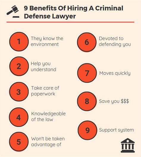 JAG Lawyer Benefits