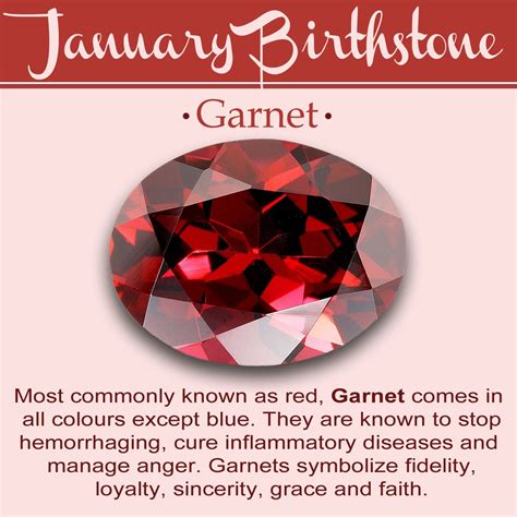 January Birthstone