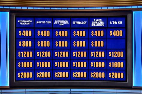 A situation of jeopardy