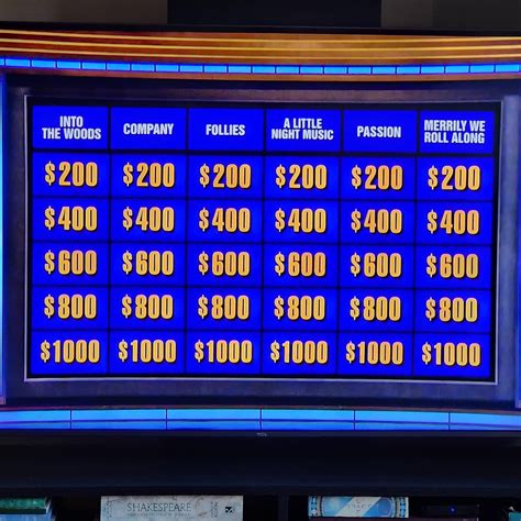 Jeopardy Categories