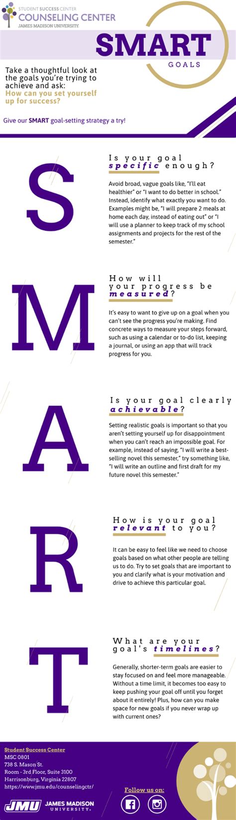 JMU Calendar Goal Setting