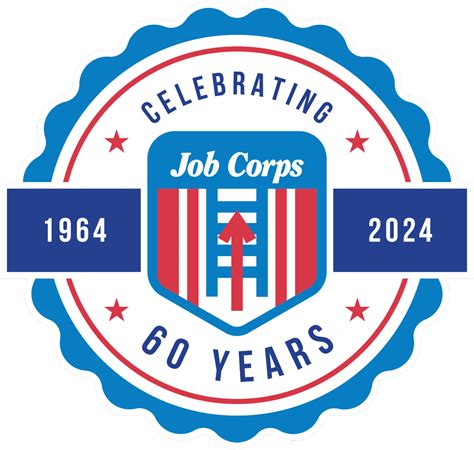 Job Corps Acceptance Rate