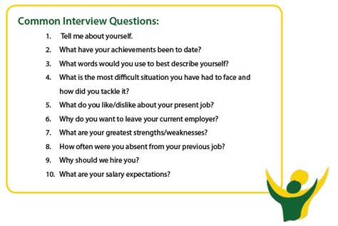 Job Corps Interview Questions