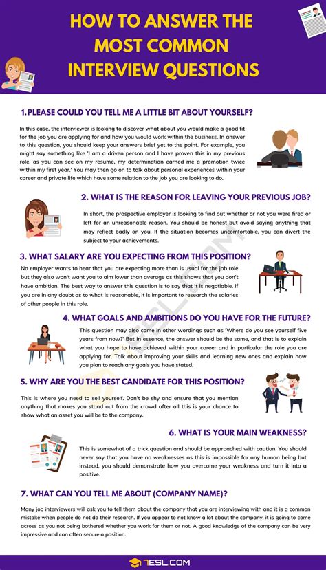 Job Interview Questions and Answers