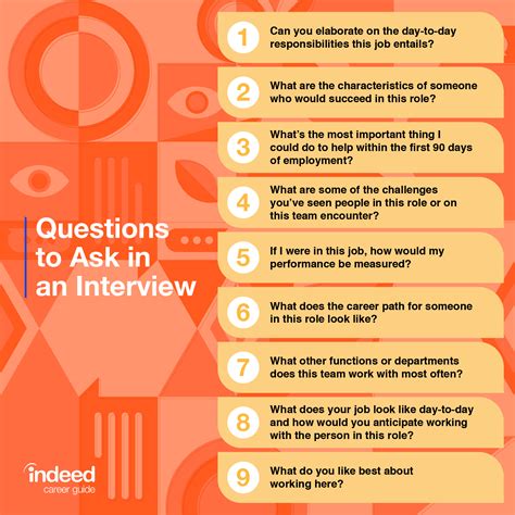 Job Interview Questions for Employers