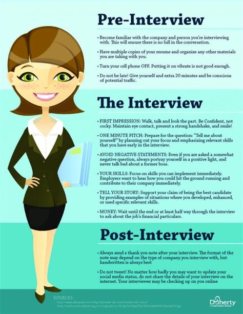 Job Interview Techniques