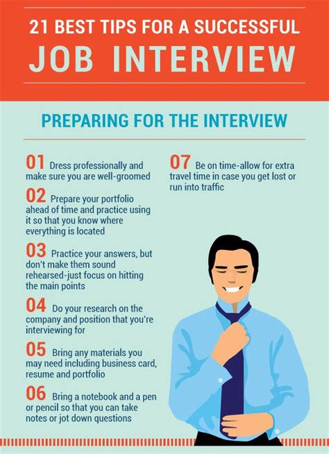 Job Interview Techniques