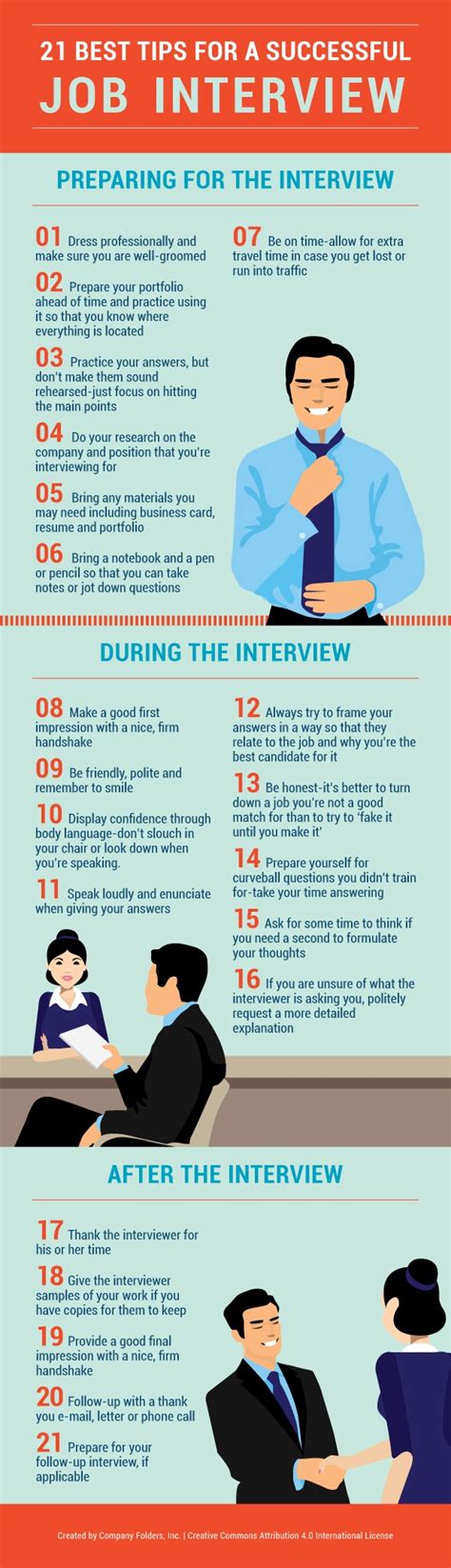 Job Interview Tips