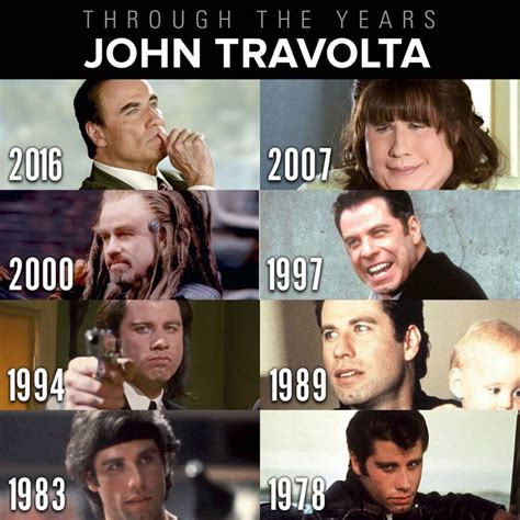 John Travolta Looking Lost Meme 5