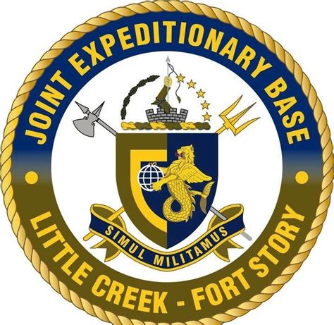 Joint Base Little Creek Economy