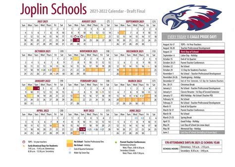 Joplin Schools Key Dates Image 5