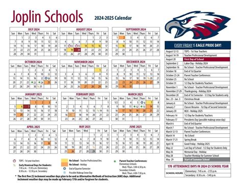 Joplin Schools Key Dates Image 8