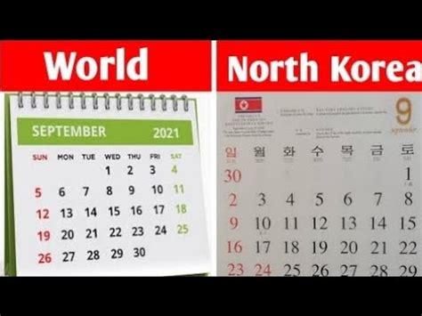 Comparison of Juche calendar with other calendar systems