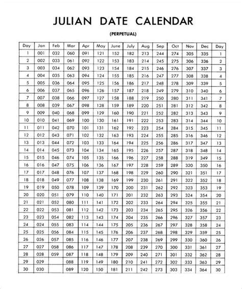 Julian Date Calculations