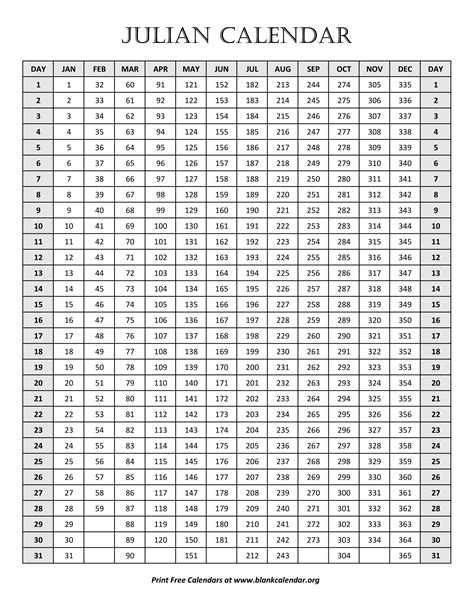 Military Date Format with Julian Date