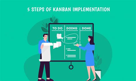 Steps for implementing Kanban in teams