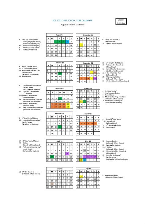 KCS Calendar Tips 2