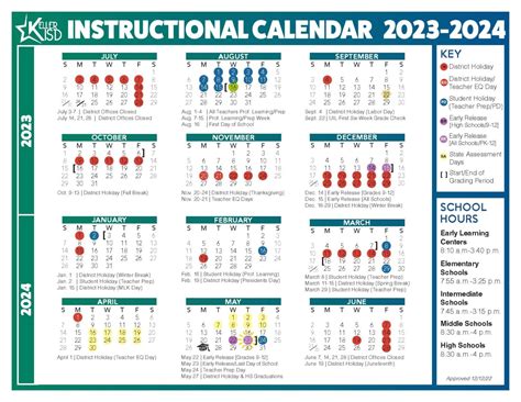 Keller ISD Academic Calendar