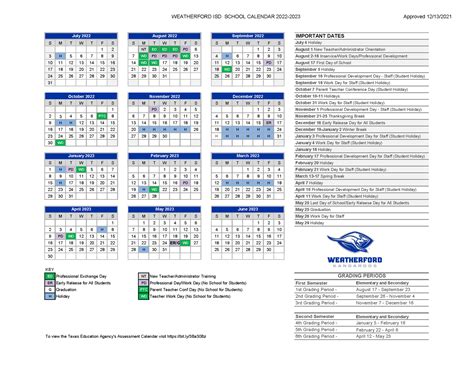 Keller ISD School Calendar 2022-2023