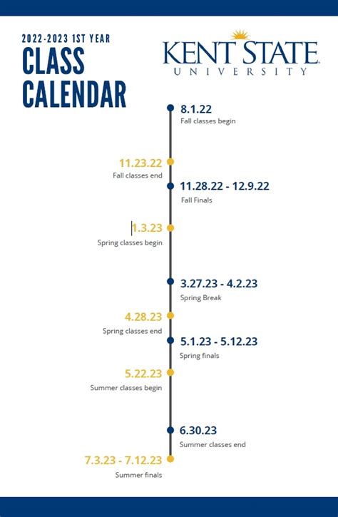 Kent State University Calendar