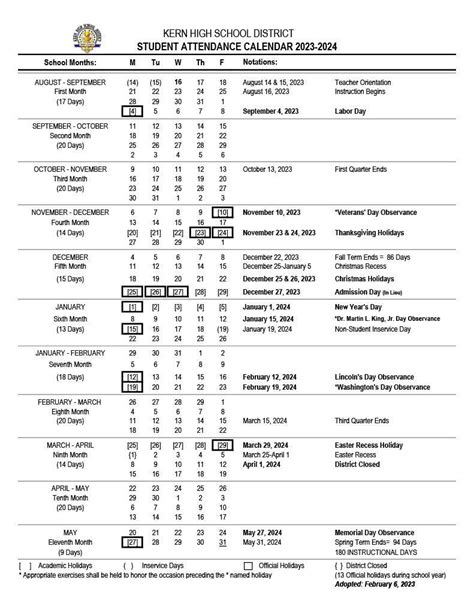 Kern County School District Calendar Overview