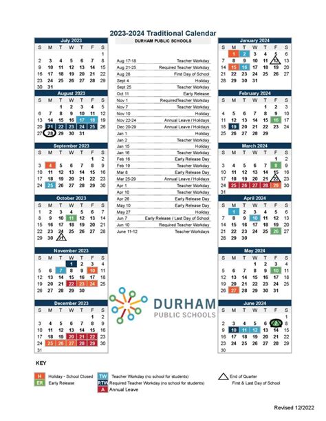 Key Dates in Durham Public Schools Calendar