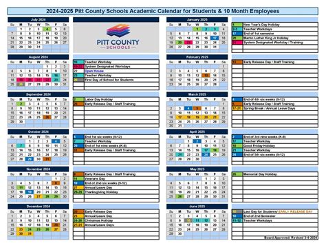 Key Dates in the Pitt County Schools NC Calendar