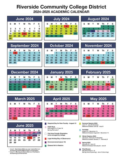 Key Dates in the RCC Academic Calendar