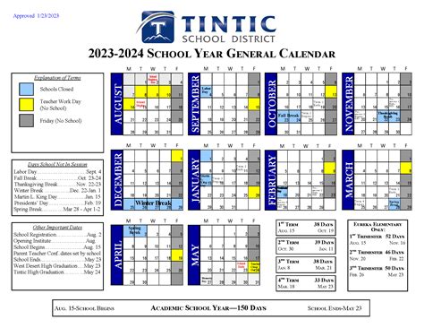 Key Features of the District 54 School Calendar