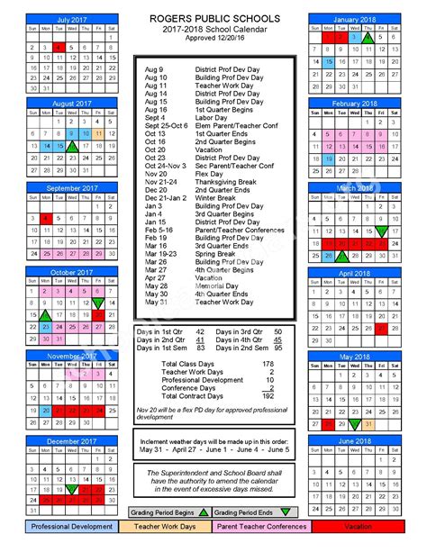 Key Features of the Rogers Public Schools Calendar