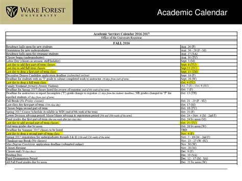 Key Features of Wake Forest University Calendar