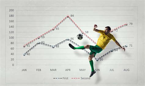 key player stats in different sports