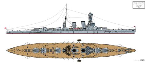 Kii Class Battleship